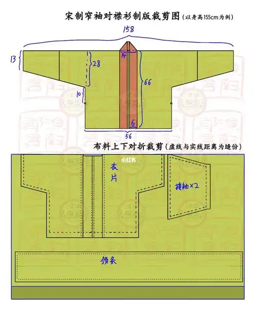 汉服之宋制两款经典上衣制版裁剪图