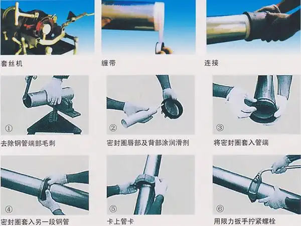 批发内外涂塑复合管 镀锌钢塑复合管 钢塑给水复合管 衬塑钢管