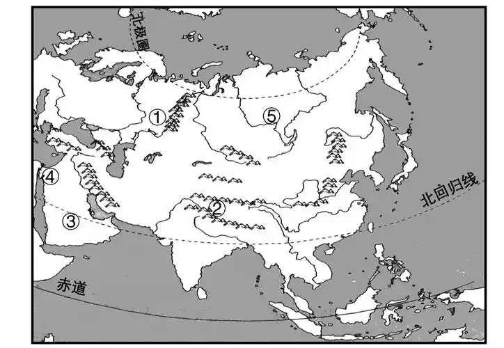 (1)亚洲地形以山地,高原为主,图中a是有"世界屋脊"之称的________高原