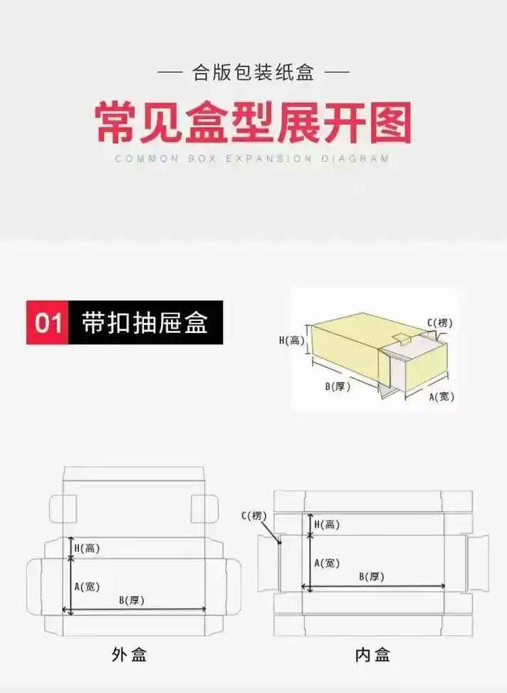 常见盒型展开图##支持定制各种款式及尺寸 ##包装盒定制 # - 抖音