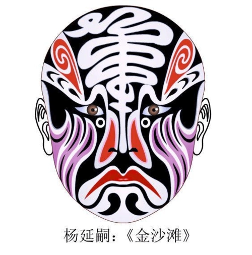 京剧脸谱说明