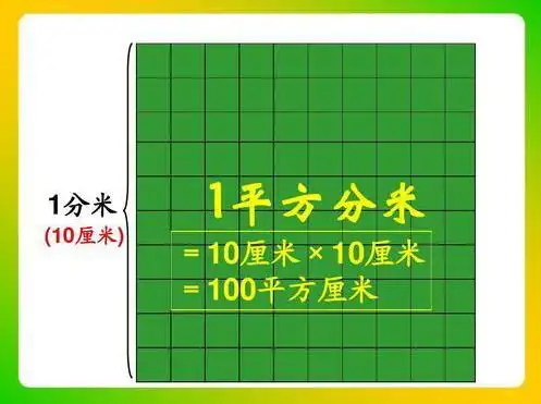 一平方分米等于多少平方厘米呢一平方分米等于多少平方厘米呢一平方
