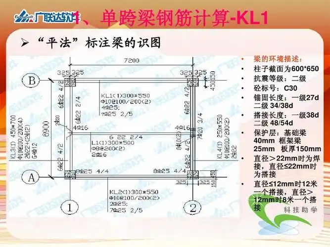 梁钢筋计算公式图解ppt