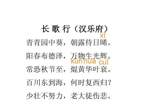 课外古诗文翻译ppt