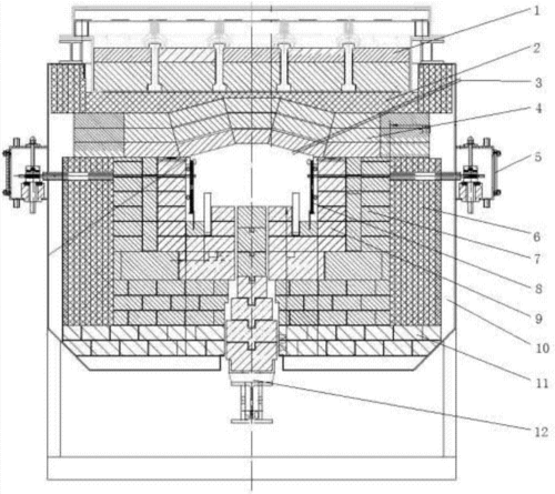 步进梁式烧结炉的制作方法