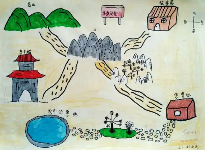 【学期美术回顾】我们去旅行——绘制导游图