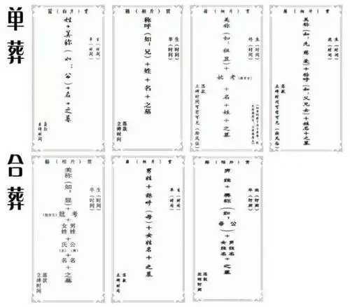 墓碑是怎么样刻碑文