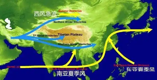 把一滴水送上青藏高原,需要几步?丨大气悟理