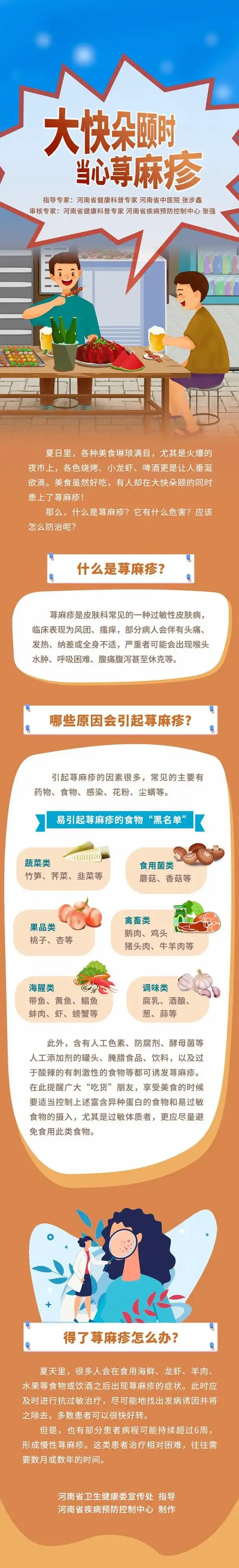 一图读懂-大快朵颐时当心荨麻疹