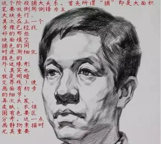人物素描教程步骤图解动漫人物头像怎么画高三