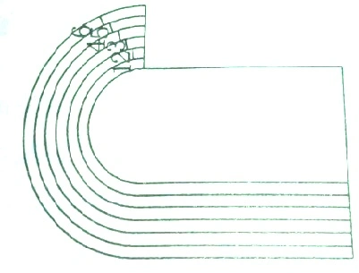 如图,在田径场上进行200米赛跑要经过一个半圆形弯道,跑道的宽度是1.