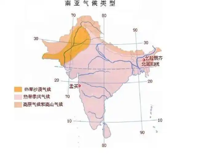 2012--南亚地理课件ppt