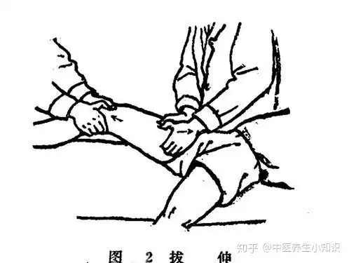 掌握了这8种正骨接骨手法遇到骨折伤痛都可以轻松调理