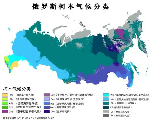 与人们印象不同的是,在俄罗斯,有些地区属于亚热带气候.