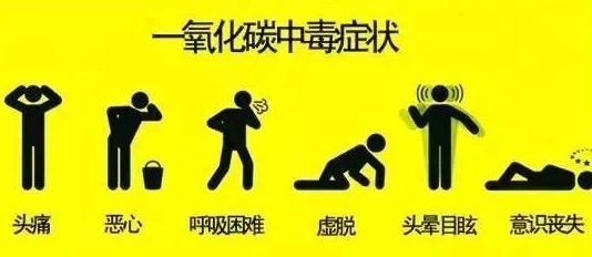 如何应对日常生活中有毒有害气体中毒?