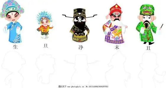 生旦净丑简笔画幼儿