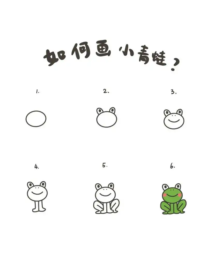 95手绘教程|如何画小青蛙? 99step1. 先画出一个圆形. 99step2.