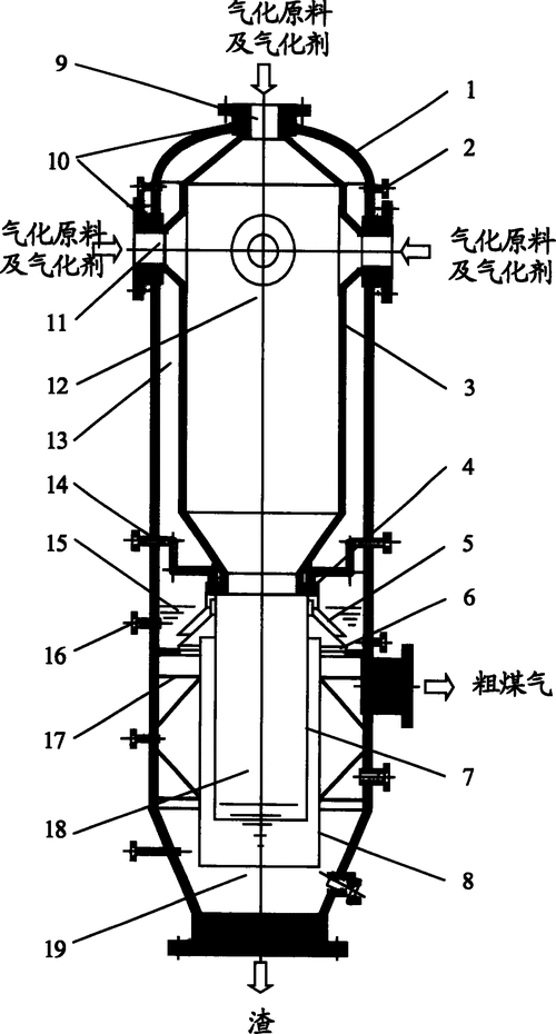 一种多喷嘴气化炉及其气化方法