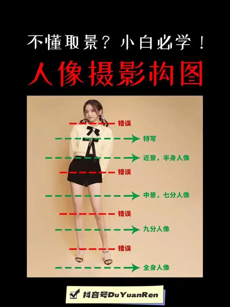 人像摄影构图【摄影构图裁剪比例】 #拍摄现场 #摄影 #拍摄 - 抖音