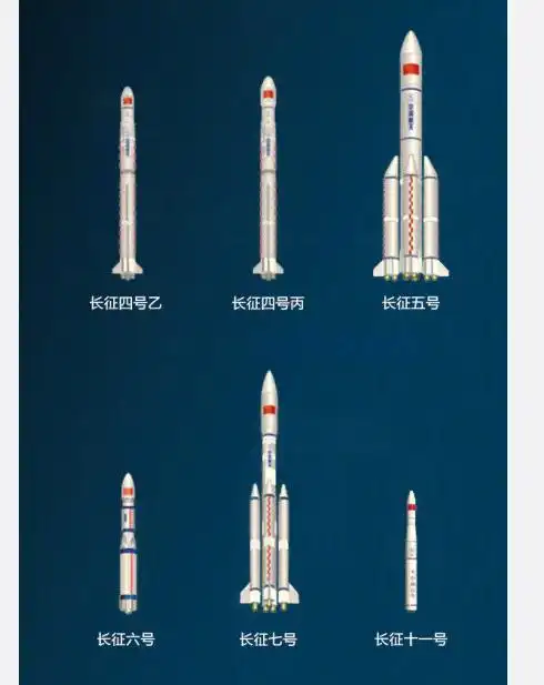 长征七号火箭简笔画