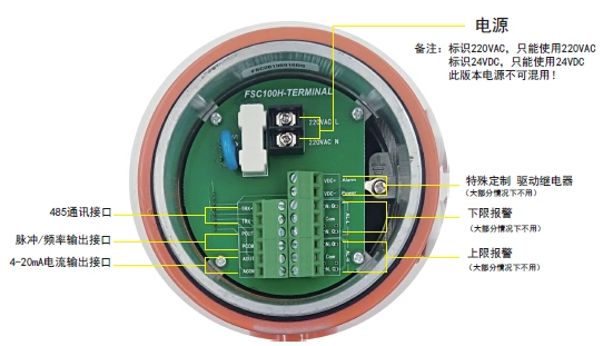 电磁流量计接线实物图