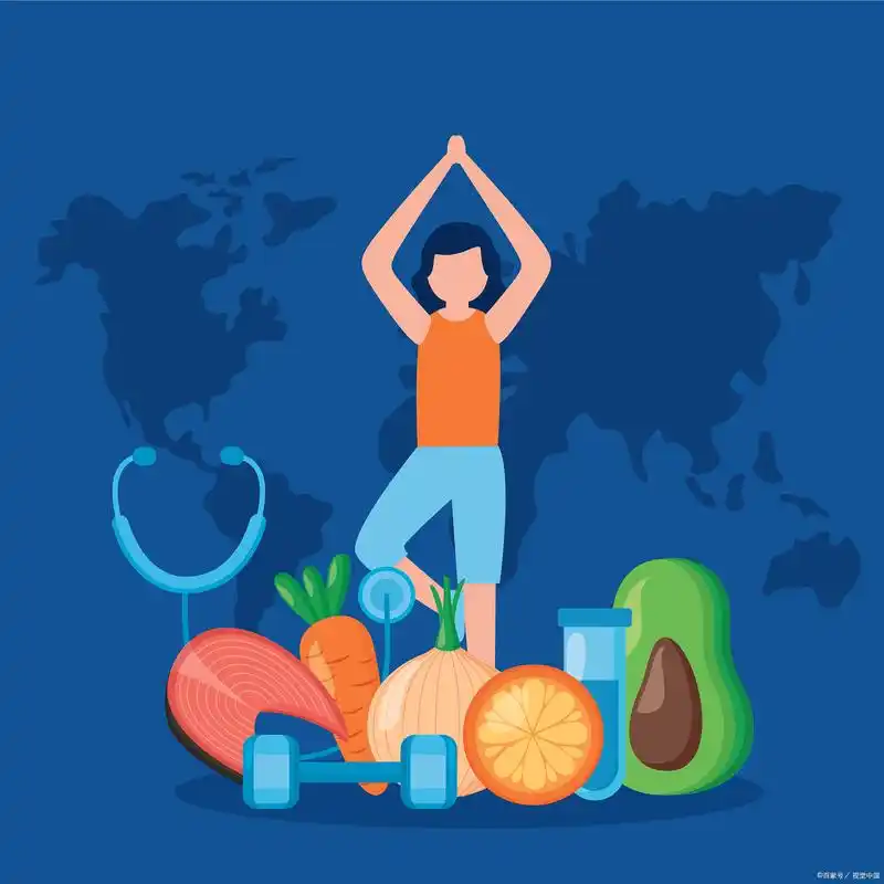 身体健康,要注意休息,尽可能避免.@刘静医师的动态