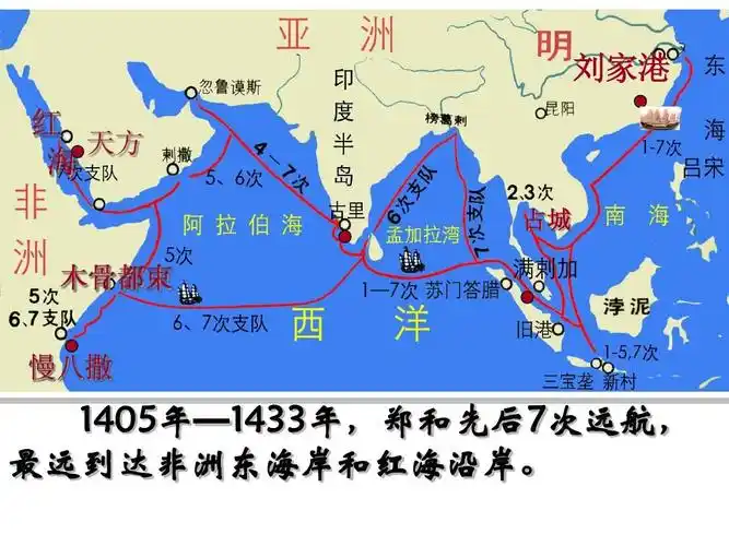 刘家港 红 天方 海 占城 木骨都束 慢八撒 1405年—1433年,郑和先后7