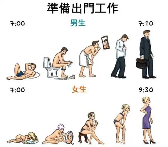 七件事情告诉你:男性和女性之间的差别