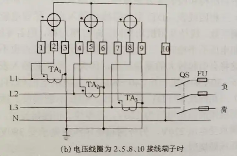 三相四线表配接电流互感器接线原理图 (2)三相三线表(3×380v,ds型,)