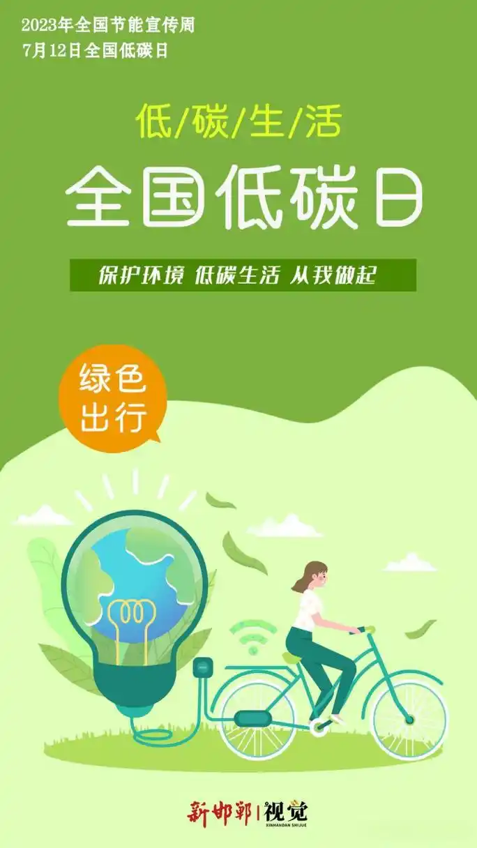 海报 | 全国低碳日