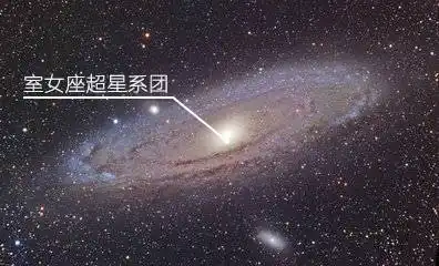 这朵天女散花般美丽的星系里面 室女座 就藏拉尼亚凯亚超星系团里面