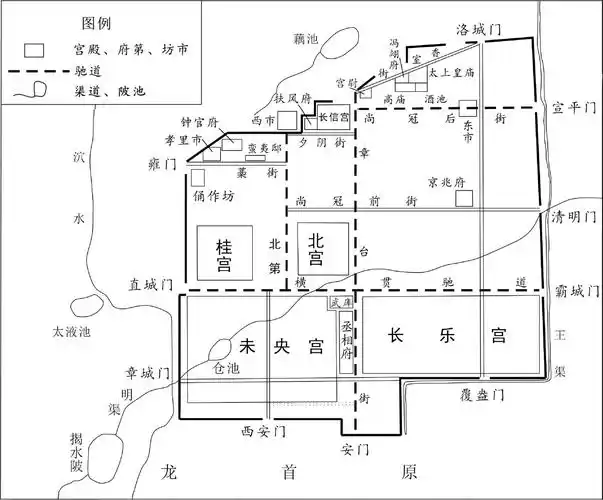 汉长安城示意图