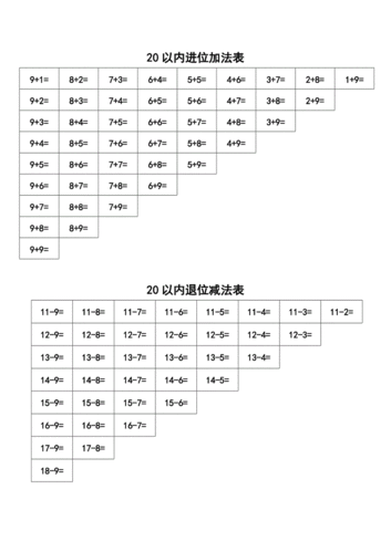 20以内进位加法表小报