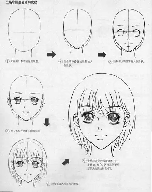 一步一步学手绘之基础人物绘制