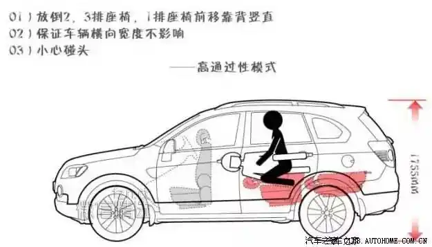 车啪啪啪啪姿势图解,收藏备用吧