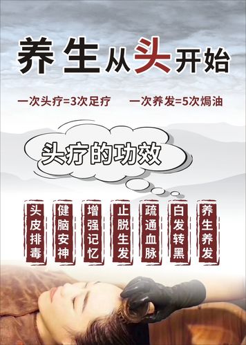 m768美容院中医养生生姜疗头好处1413海报印制写真