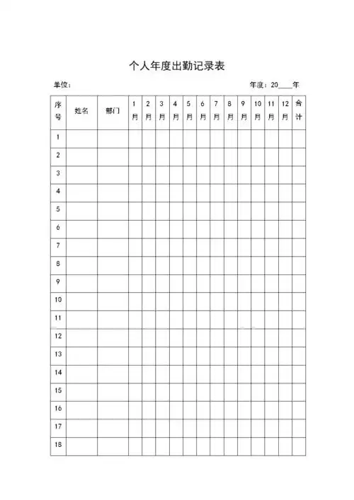 个人年度出勤记录表.docx 2页