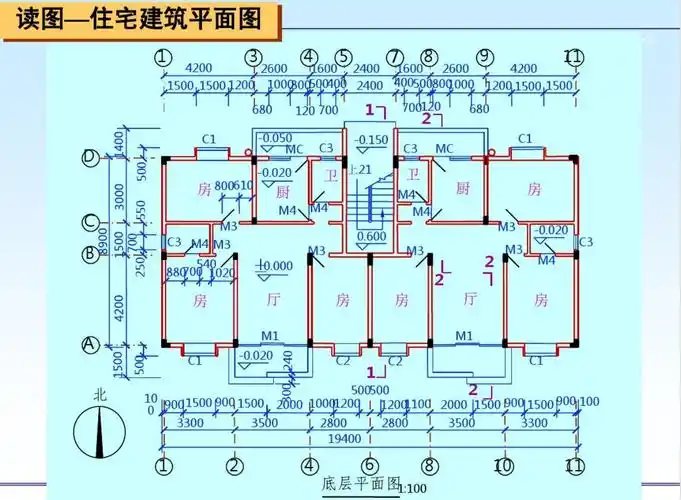 纯干货超全450页建筑识图教程手把手教你看懂施工图