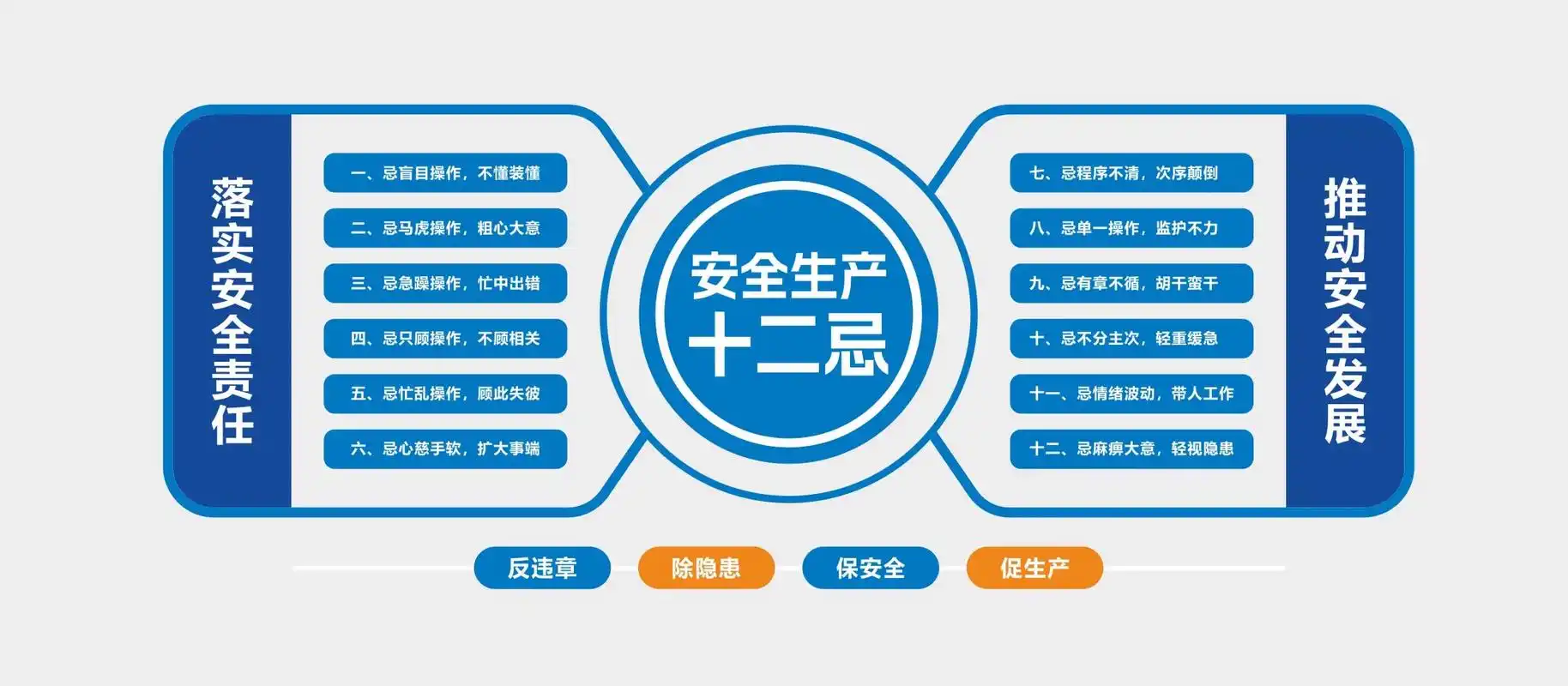 工厂车间企业文化墙.#安全生产文化墙#企业简介文化墙设计#品