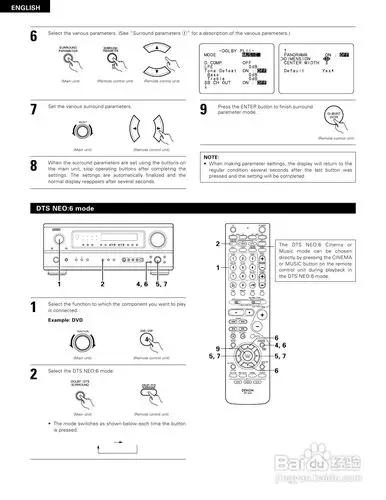 denon avr-1804功放说明书:[3]
