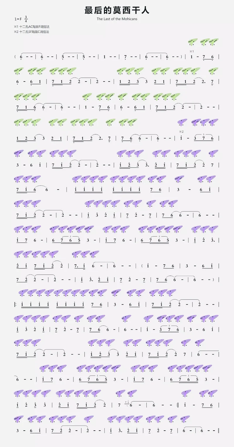 陶笛乐器入门:#陶笛入门 最后的莫西干人陶笛谱