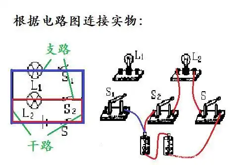 如何巧妙而简单的连接实物电路图