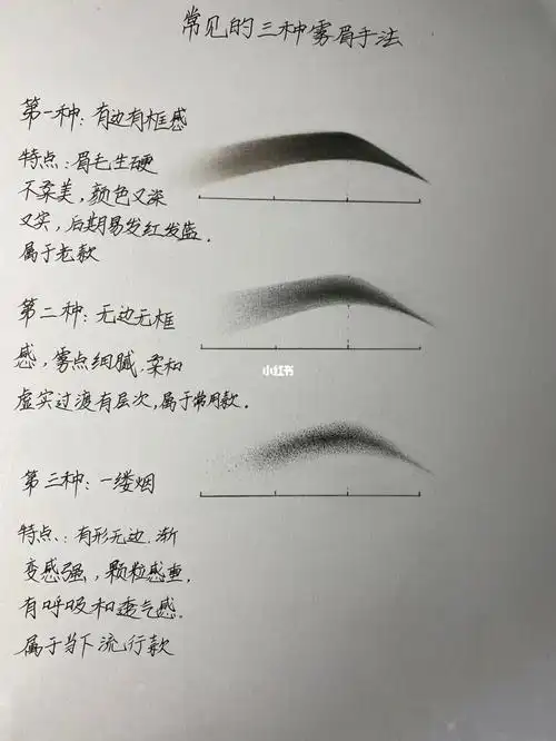 纹绣学员必学全网最专业纹雾眉手法第一种:有边有框感特点:眉毛生硬