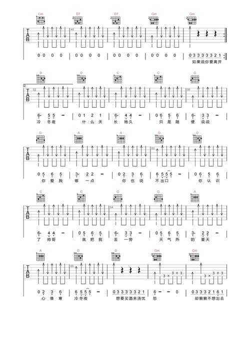 爱的初体验吉他谱-张震岳-b调原版弹唱谱-附pdf图片谱
