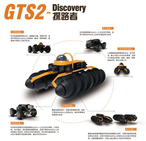 轮式和全地形管网检测机器人探路者gts2-discovery  欢迎来南京看