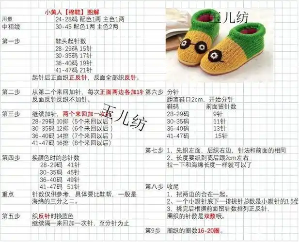 棒针打毛线拖鞋花样图纸大全,初学者编织