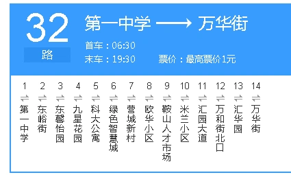 鞍山35路公交车和32路公交车怎么换车