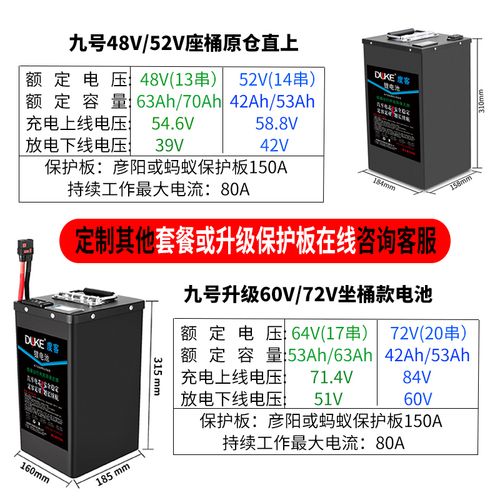 度客9号锂电池b35b65b80b90bmax90b40b110p九号电动车电池直上电动车