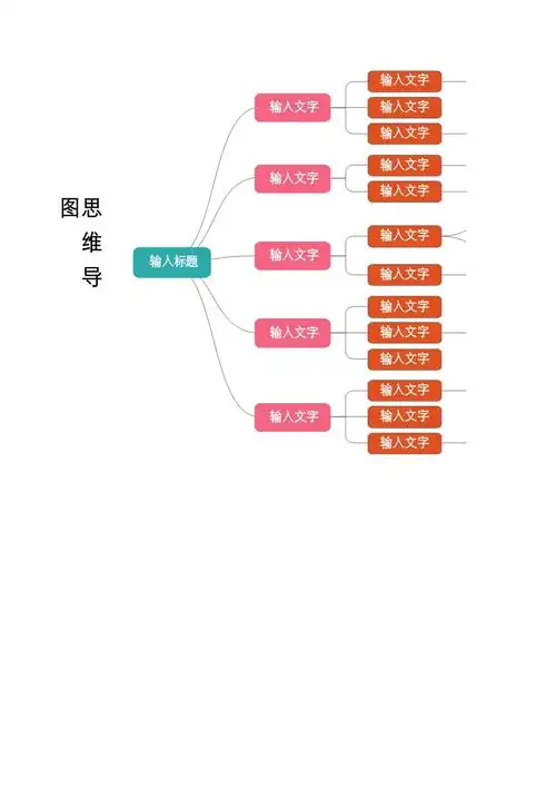 思维导图模板流程图通用