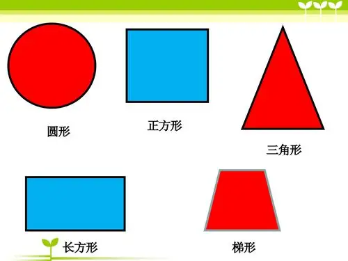 幼儿园—"春暖花开时,停课不停学" 写美篇本周数学游戏—《好玩的图形